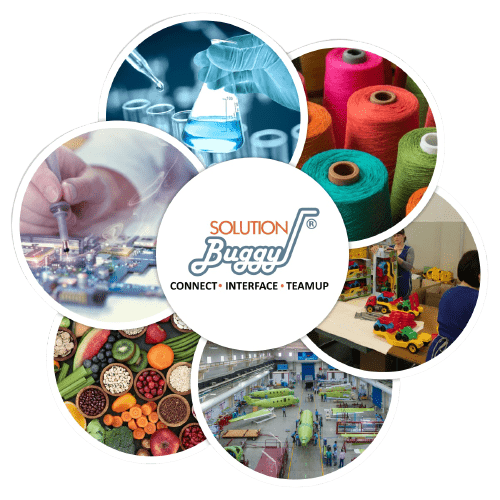 Manufacturing Business Ideas